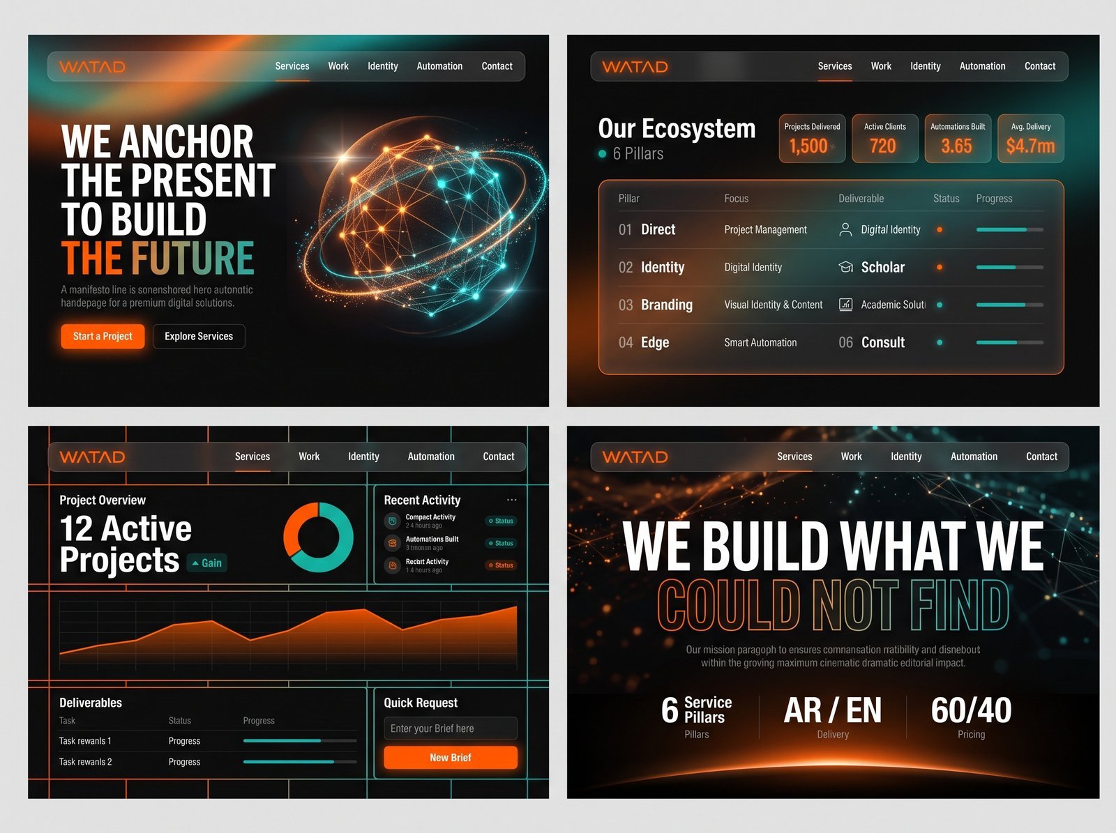 Create 4 visually stunning and coherent website mockup images in 16:9 horizontal format for a next-generation digital solutions enterprise…